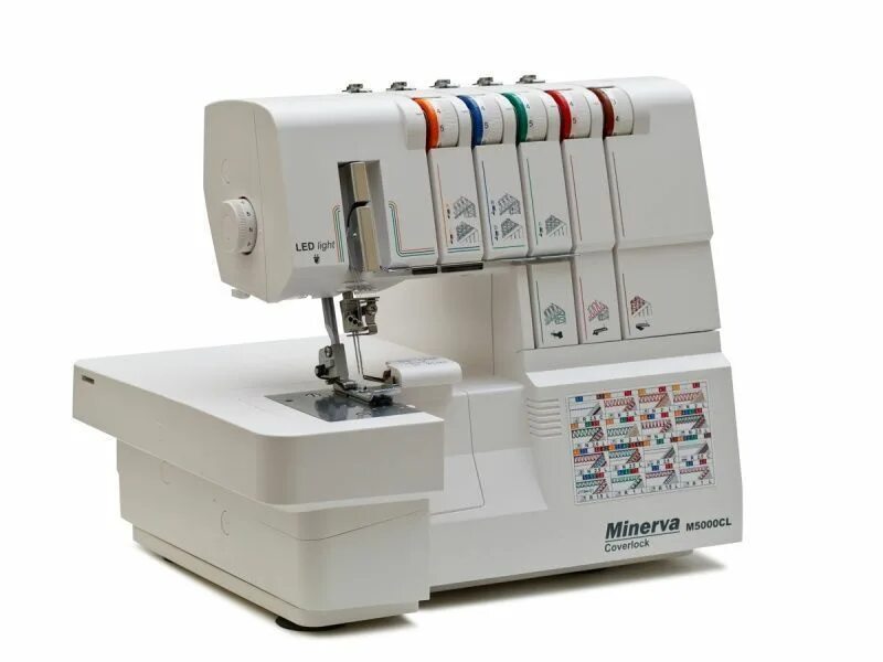 Оверлок juki. Bernina 460. Оверлок juki 735. Оверлок merrylock 005 швы. Оверлок juki mo 54en 75e.