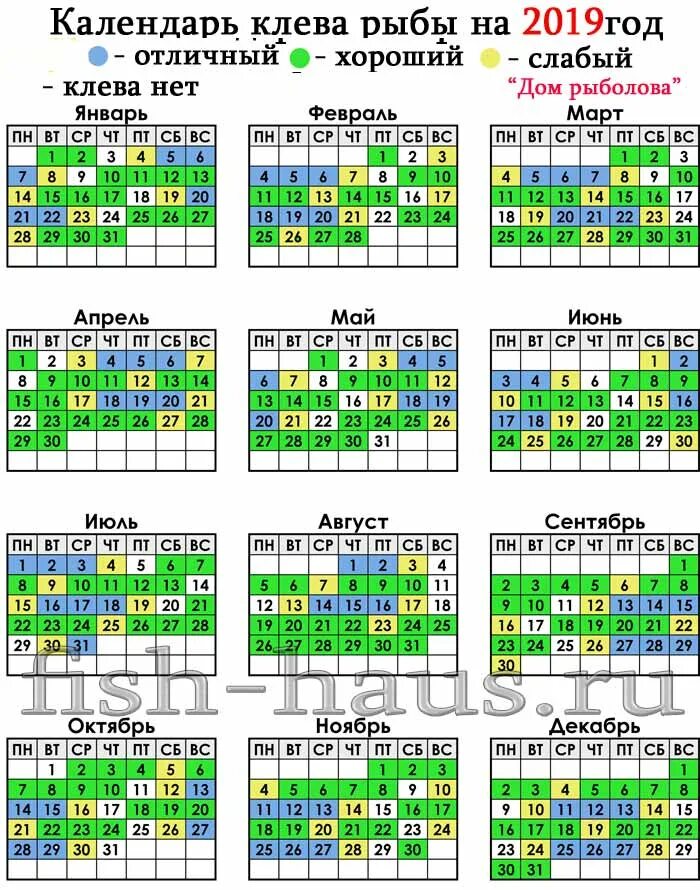 Прогноз клева в ростове на дону. Рыбацкий лунный календарь клева. Лунный календарь рыболова на 2021 год клёв рыбы по Луне. Лунный календарь рыбака на 2021. Лунный календарь рыболова на 2021.