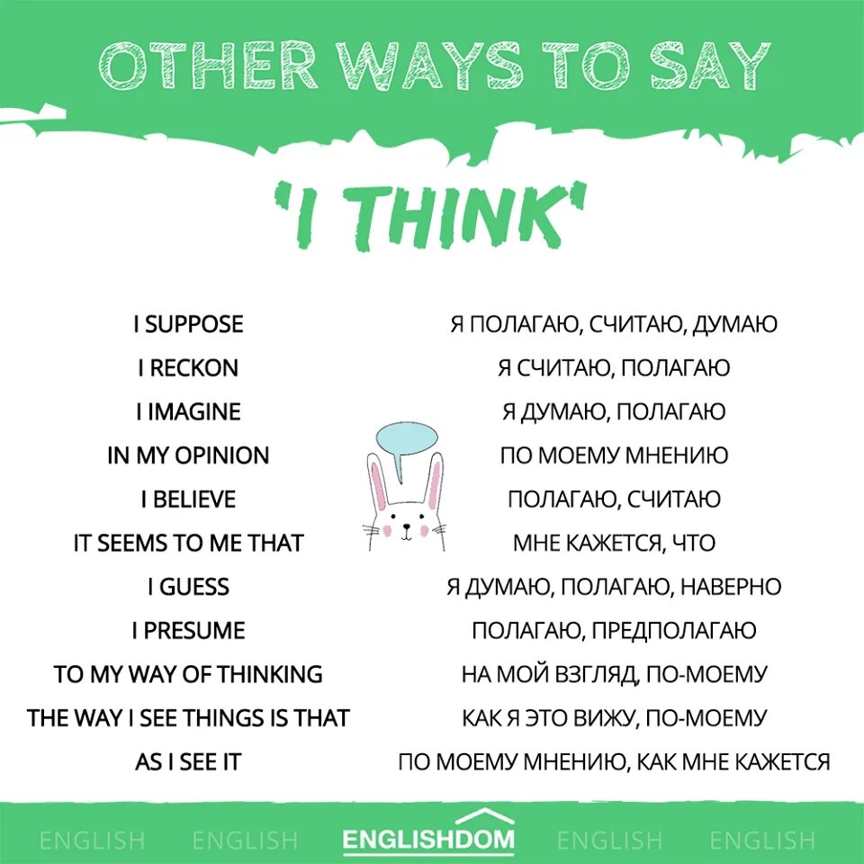 Other ways to say. ENGLISHDOM.грамматика. Other ways to say i think. Other ways to say say. Думать полагать 5