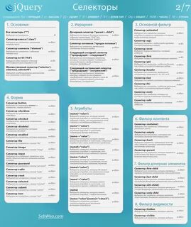 Javascript селекторы