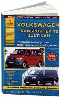 Vw multivan двигатели