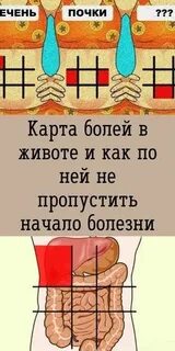 Карта болит