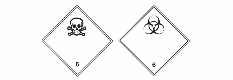 Опасный груз 6. Знак опасности 6.1 токсичные вещества. Класс 6 ядовитые и инфекционные вещества. Класс опасности 6 1 опасные грузы. Подкласс 6.1 ядовитые токсичные вещества.