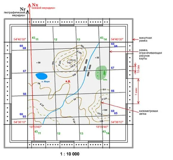 Географическая привязка. Координатная сетка геодезия. Размеры координатной сетки на топографических картах. Координатная сетка геодезия 1:2000. Геодезическая основа на топографической карте.