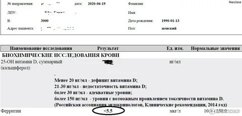 Ферритин сдача