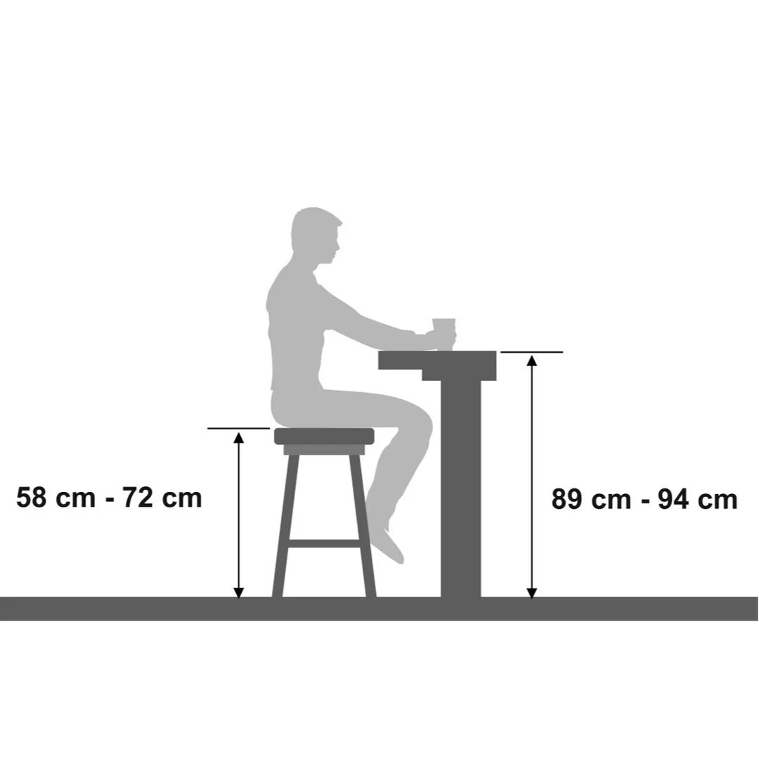 Правильная высота стола. Высота барной стойки на кухне от пола стандарт. Стандартная высота барной стойки на кухне от пола. Высота барной стойки стандарт. Эргономика высота барного стула.