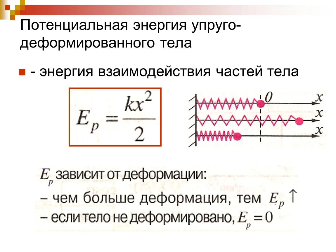 Потенциальная энергия упруго деформированной пружины формула. Потенциальная энергия упруго деформированного тела формула. Потенциальная энергия деформированного тела формула. Потенциальная энергия силы упругости формула. Потенциальная энергия упругой деформации тел