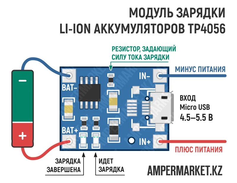 Зарядный ток телефона. Зарядка li-ion аккумуляторов 18650. Контроллер заряда li-ion аккумулятора 12v. Модуль для зарядки литиевых аккумуляторов 18650. Контроллер заряда li-ion аккумулятора 3.7v схема.