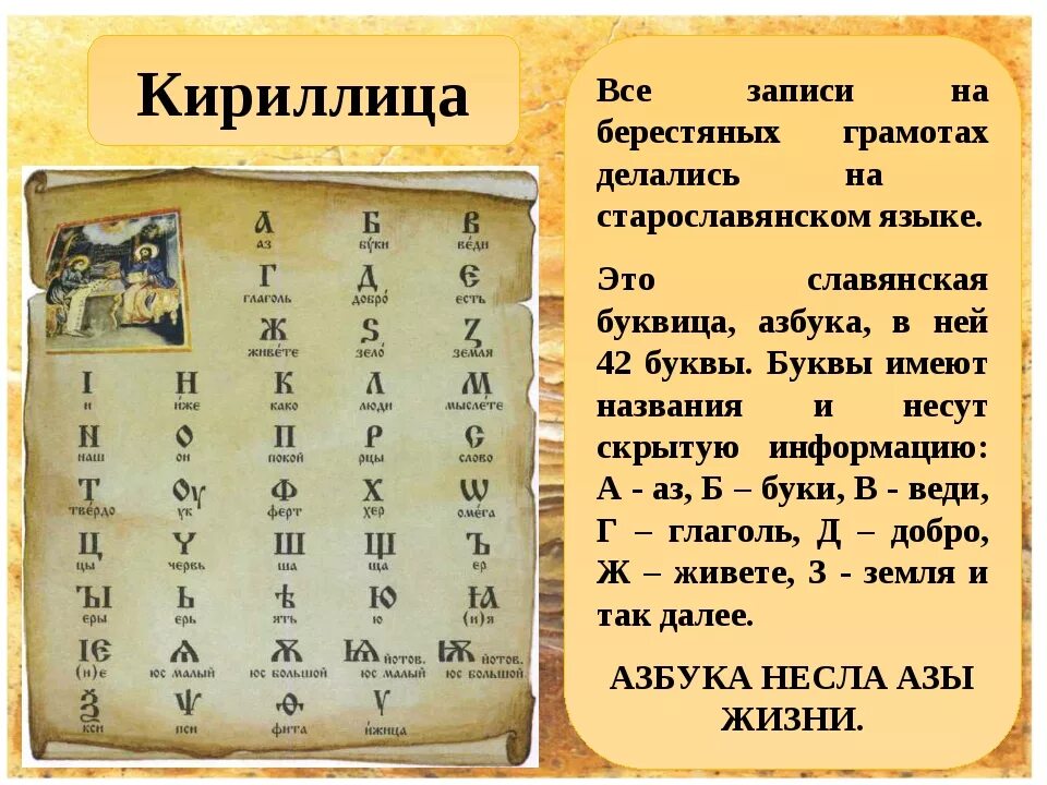 Как раньше писались буквы. Кириллица. Древняя кириллица. Древняя Азбука. Древняя кириллица алфавит.