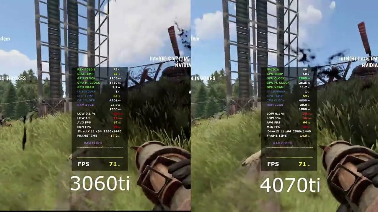 Rtx 3060 ti тесты. 4070 ti super vs 4080. rtx 4070 ti тесты температур.