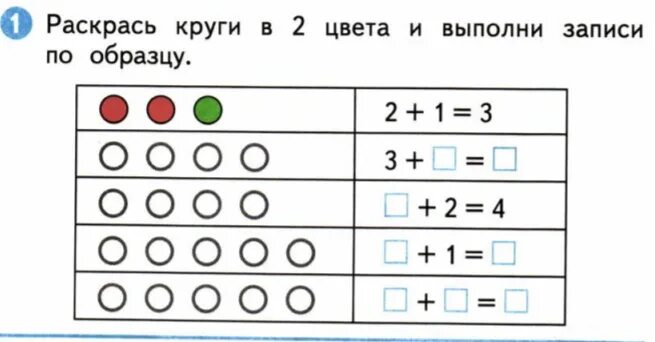 Раскрась круги в 2 цвета и выполни записи по образцу. Выполнить задание по образцу. Раскрашивание и выполнение заданий. Математическое задание с кружочками.