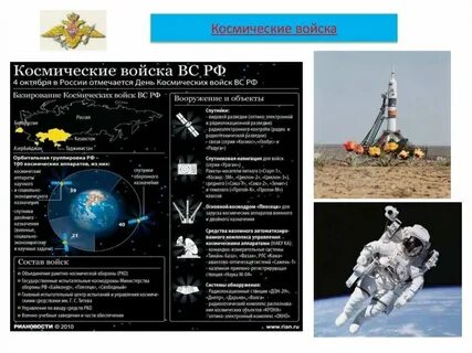 Какие войска входят в вкс