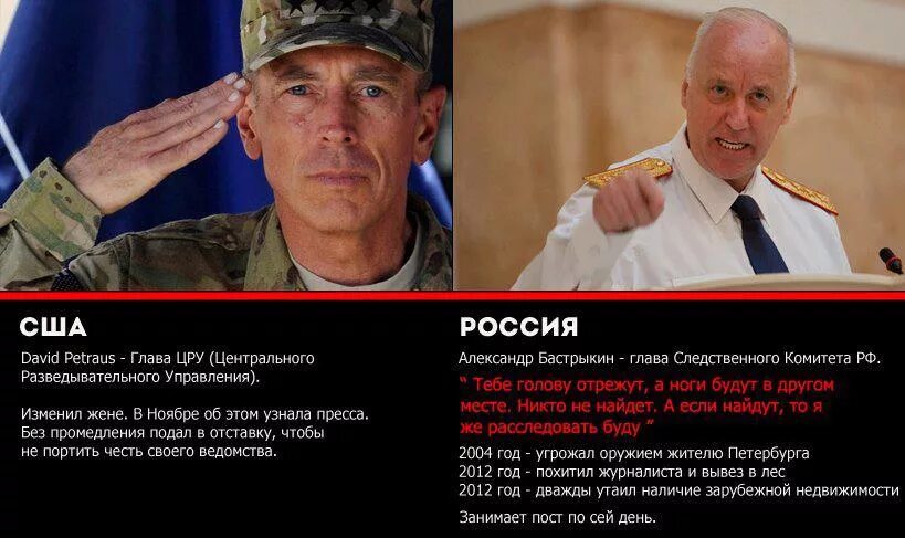 Почему я связался с цру ради родины. Цру шутка. шутки про следственный комитет.