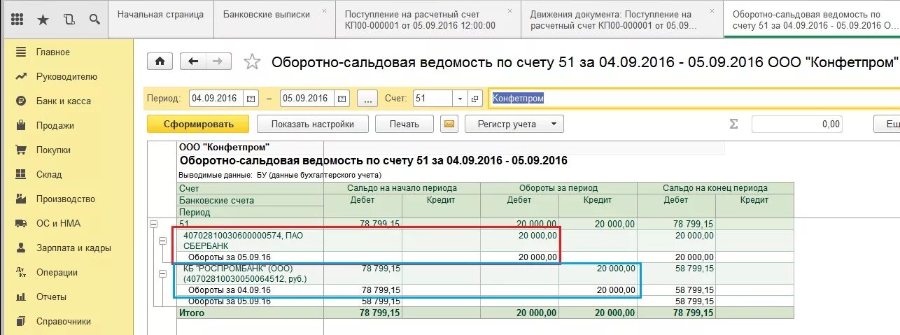 Пополнение расчетного счета собственными средствами
