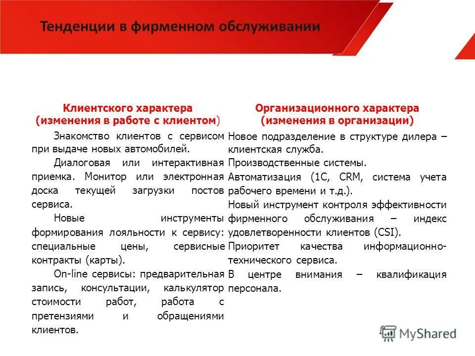 ресторанный бизнес. организационная структура фирменного транспортного обслуживания. услуги отеля. организационная структура сфто. фирменное обслуживание на предприятиях сервиса.