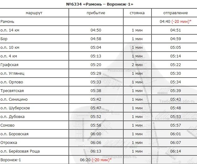 Расписание электрички на завтра лиски