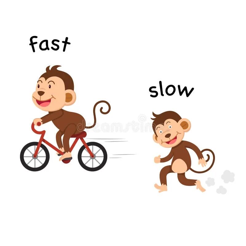 Slow - fast картинка. Opposite lane slowed. Opposite lane slowed. Slow - fast картинка. Opposite lane slowed.