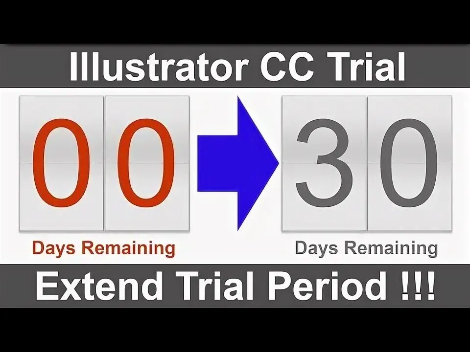 Trial period