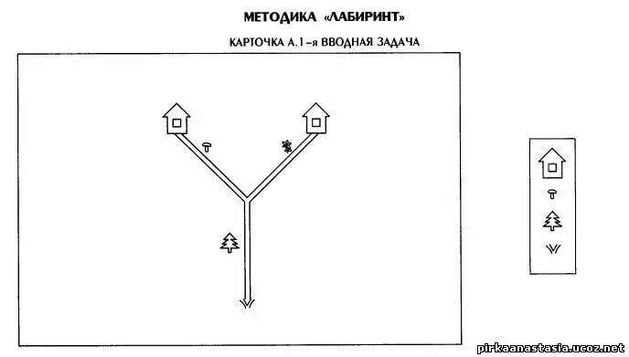 Методика 2124 90. Лабиринты» (а.л.Венгер. Методика Венгера Лабиринт. Методика 3. «Лабиринт (а. л. Венгера).. Методика Лабиринт л.а Венгер.