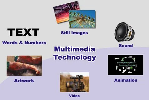 Multimedia english