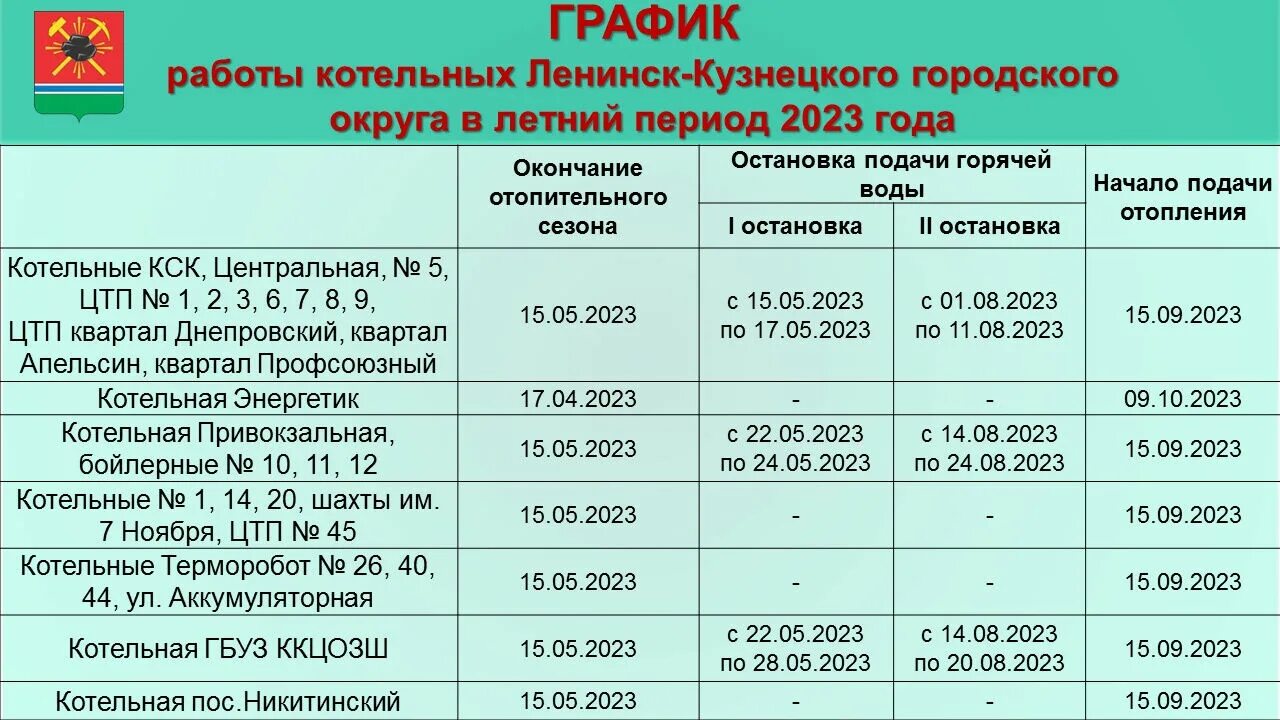 График отключения горячей воды. Плановое отключение горячей воды. Отключение отопления 2023. График подачи отопления 2023 Красноярск. Вода отключение магнитогорск