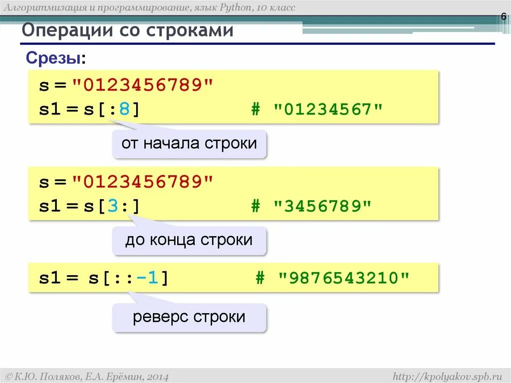 Операции со строками. Срезы в питоне для строк. Операции со ссылками.. Bash операции со строками.