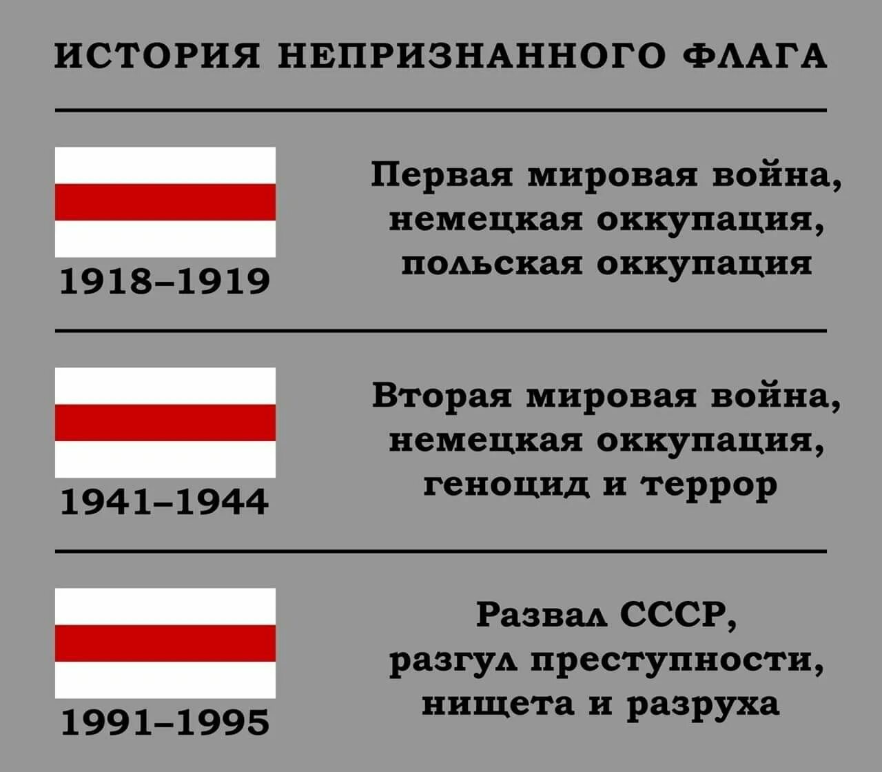 БЧБ флаг. Бело-красно-белый флаг история. Флаг Беларуси бело-красно-белый. Бело красно белый флаг коллаборационистов. Бело красно белый флаг в россии