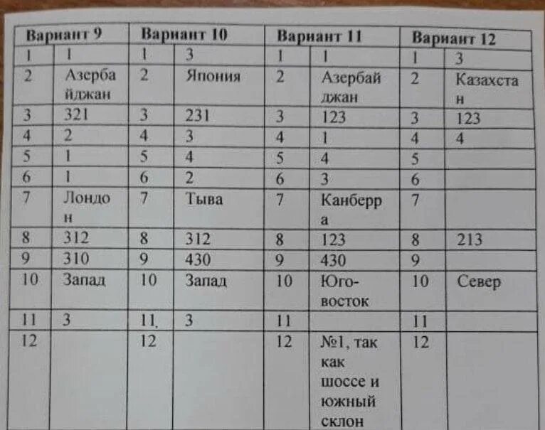 География огэ 23 ответы