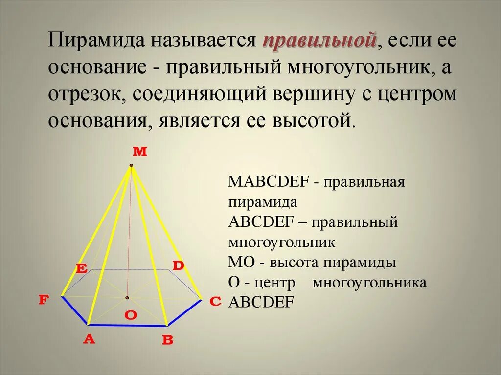 Пирамиды является. Пирамида геометрия. Пирамида правильная если. Урок правильная пирамида. Правильная пирамида 10 класс.