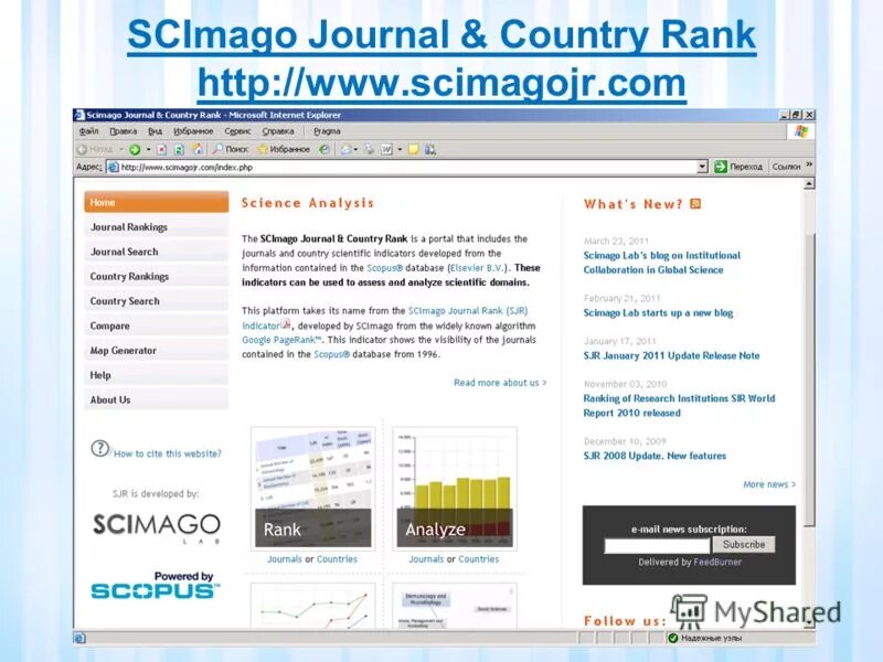 Scimago journal country rank