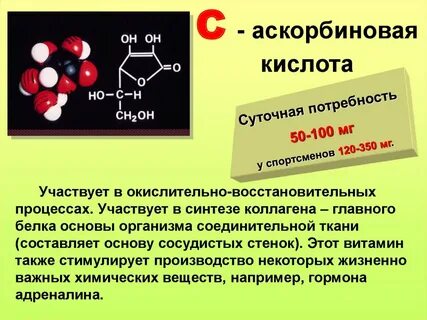 Аскорбиновая показатели