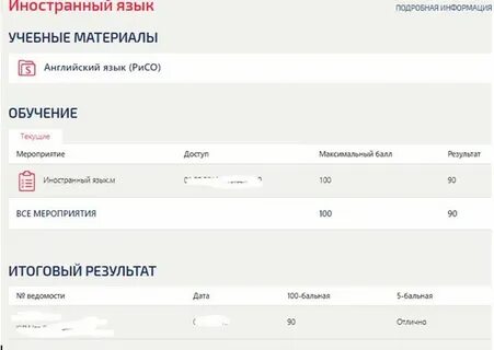 Иностранный язык синергия ответы на тесты