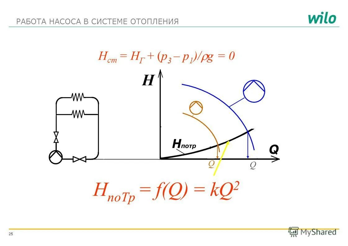 маленький насос звук сь. работа насоса.