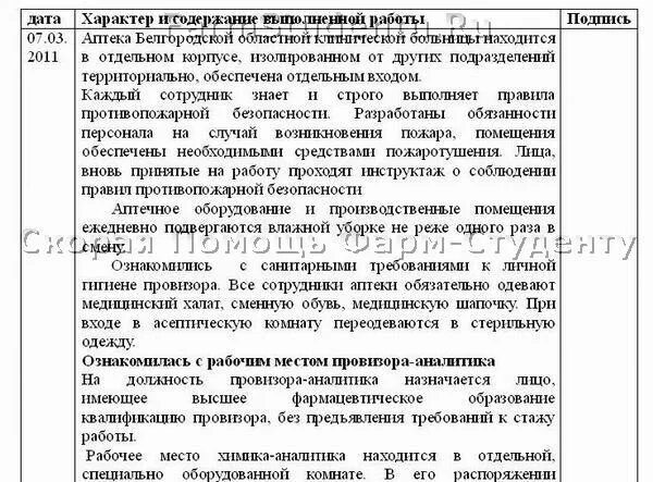 Дневник по фармации практика в аптеке. Дневник преддипломной практики фармацевта в аптеке. Дневник по фармации практика в аптеке. Цифровой отчет по производственной практике фармацевта. Дневник по фармации практика в аптеке.