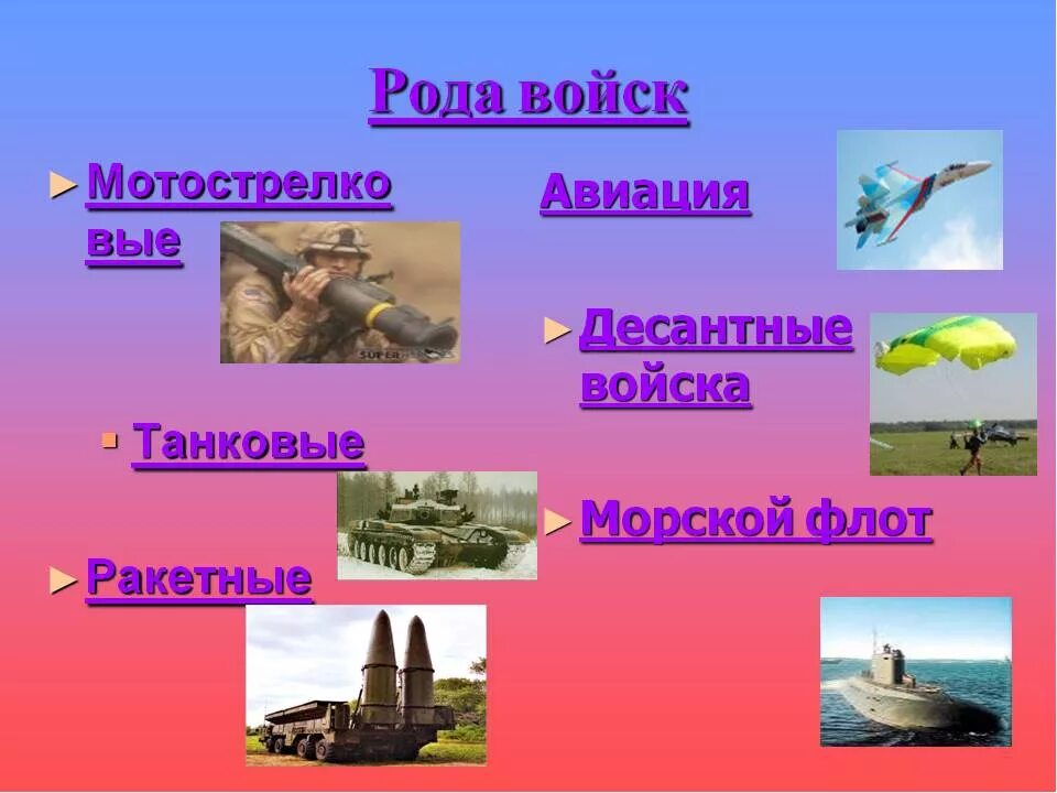 Отдельные роды вс рф. Рода войск в Российской армии. Роды войск. Роды войск России. Рода войск для детского сада.