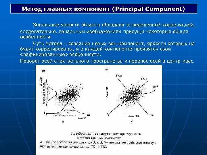 Метод главных компонент пример. Анализ главных компонент. Метод главных компонент простыми словами. Метод главных компонент схема.