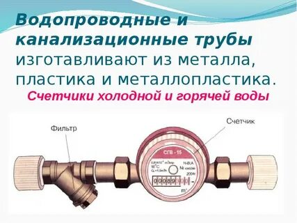 Из каких материалов изготавливают трубы