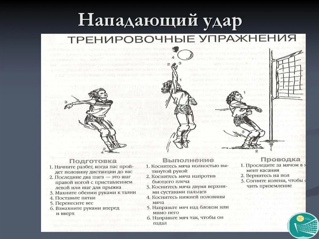 Нападающий удар. Нападающий удар выполняется в. Нападающий удар в волейболе. Волейбол нападающий удар разбег.