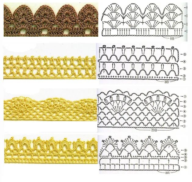 Обвязка низа изделия крючком. Узор для обвязки края. Кайма крючком для обвязки горловины. Отделка низа вязаного изделия крючком.
