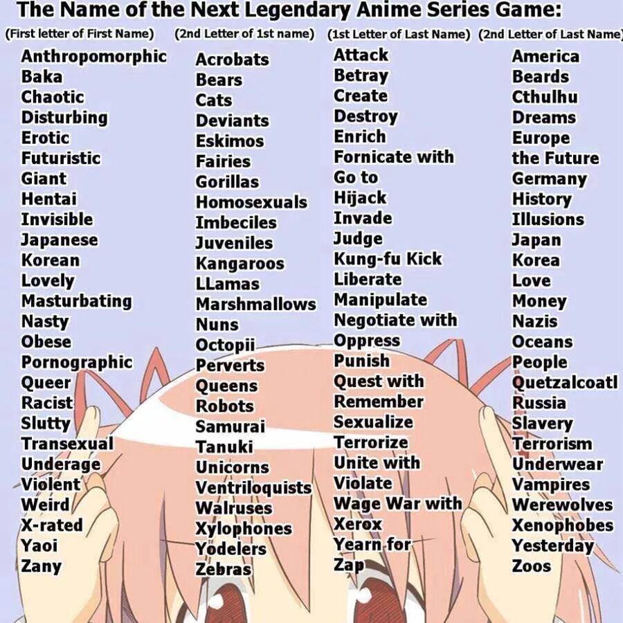 Character name