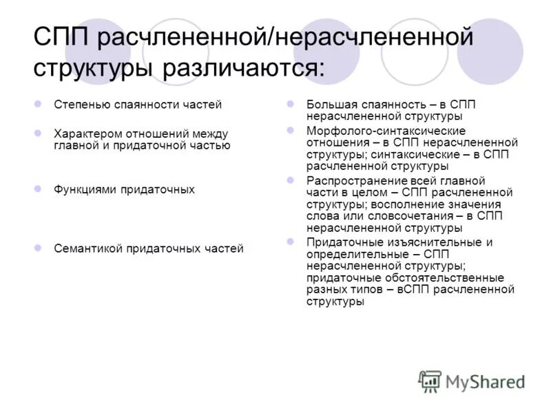 Тип структуры сложноподчиненного предложения нерасчлененная. Нерасчлененная структура сложноподчиненного предложения. Спп нерасчлененной структуры. Спп нерасчлененной структуры. Спп нерасчлененной структуры с присловной связью.