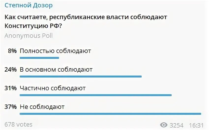 Телеграмма степной дозор