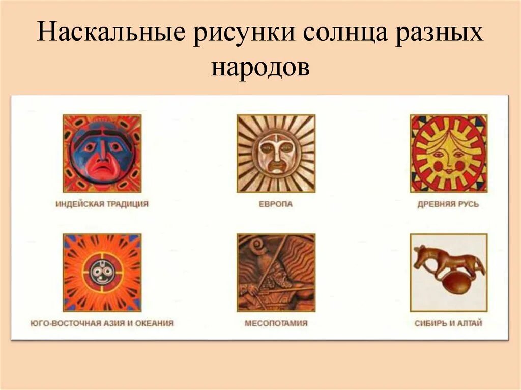 Образ солнца. Изображение солнца в древности. Изображение солнца у разных народов. Изображение солнца в разных культурах. Образ солнца у разных народов.