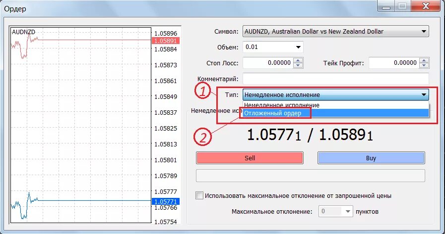 Установка ордеров. Отложенные ордера. Отложенные ордера на форекс. Как сделать отложенный ордер. Типы ордеров на МТ.