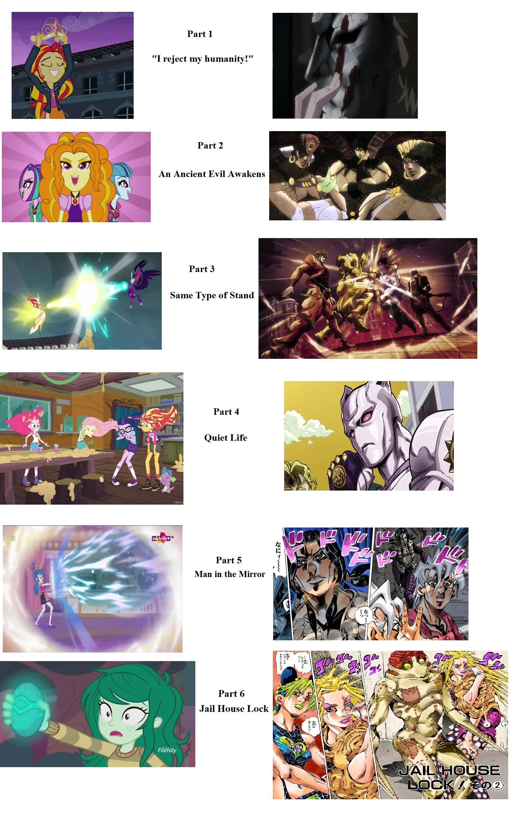 The same type of stand