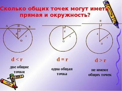 Стороны имеющие 1 общую точку