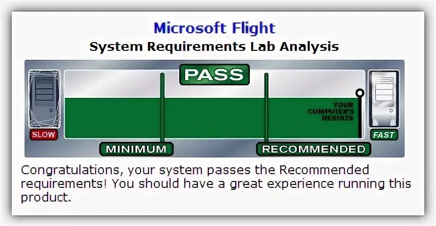 Your system requirements