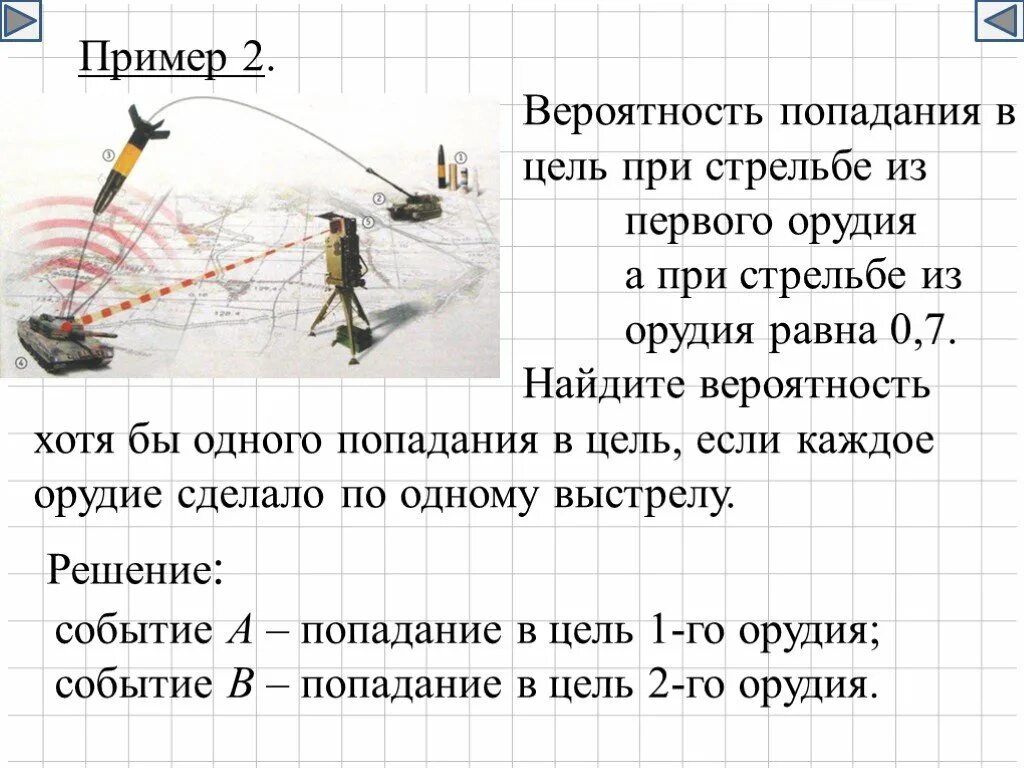 Вероятность попадания в цель. Попадание в цель при выстреле из орудия. Вероятности попадания в цель при стрельбе первого и второго орудий. Вероятность попадания и поражения цели. Хотя бы 2 попадания