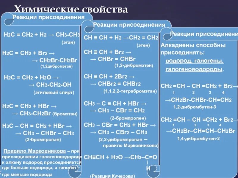 Сн3-сн3 реакция присоединение. С Н 2 = С Н – С Н = С Н 2 + B R 2. Сн3сн=сн2 + br2. Сн2 сн2 br2.