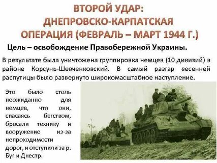 В какой период освобождали территорию правобережной украины